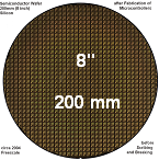 click to look closer